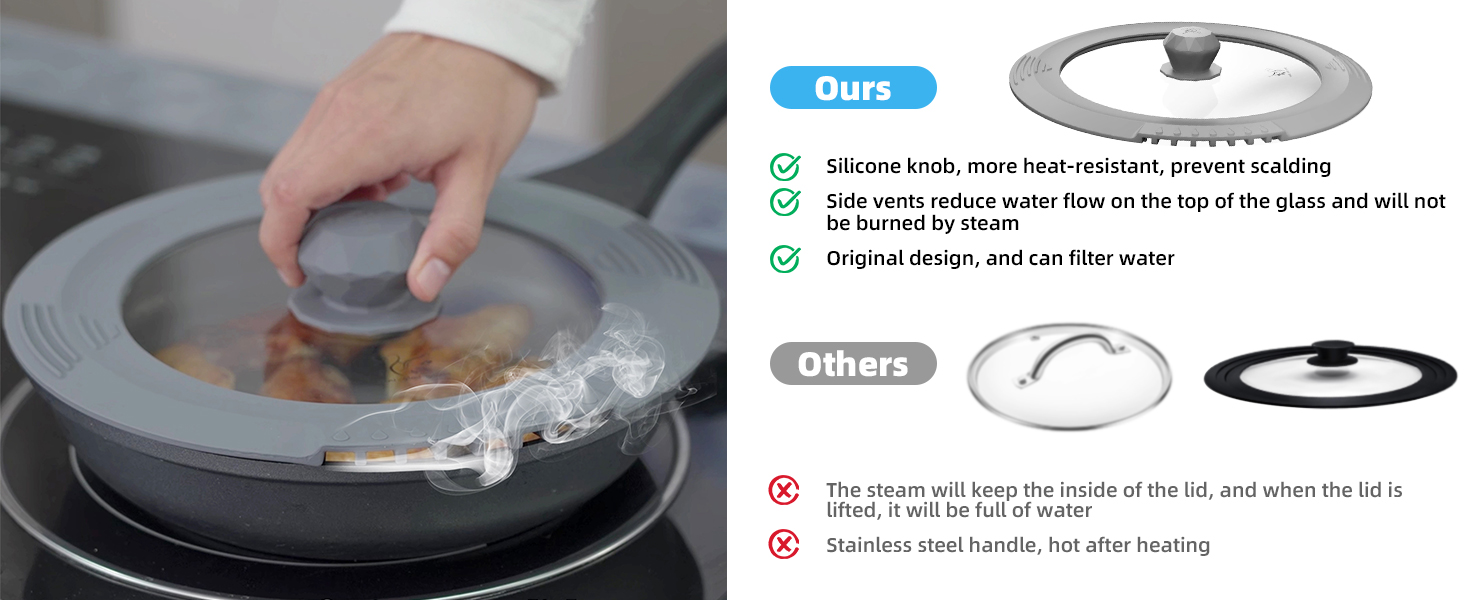 pan lid