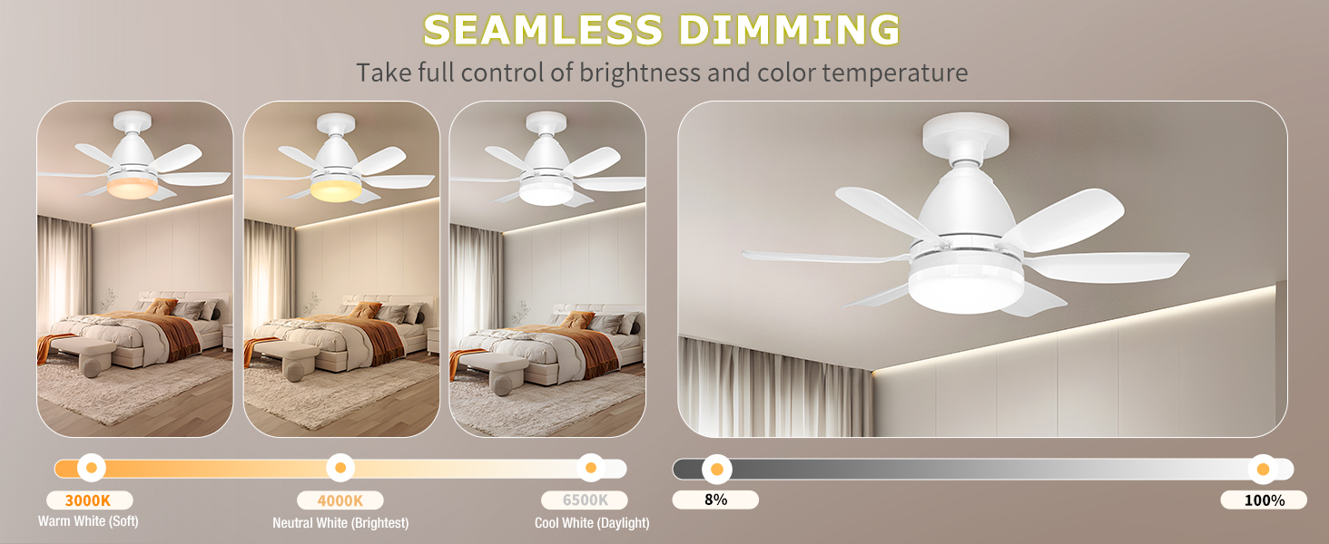 socket ceiling fan with light ceiling fan light bulb camping ceiling fan