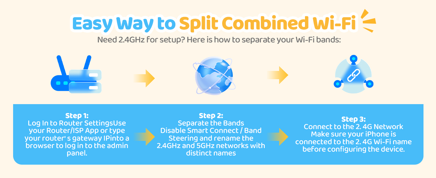 Easy Way to Split Combined wi-Fi