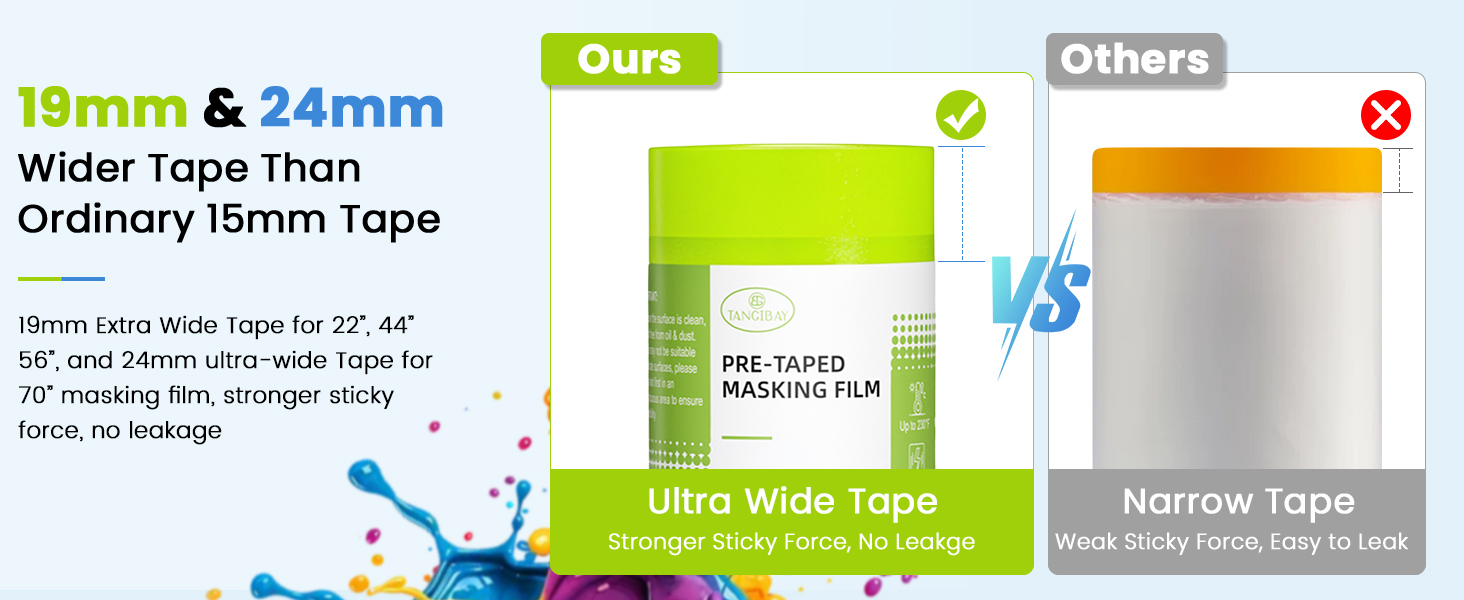 Painters plastic film with ultra-wide tape for home and automotive paint