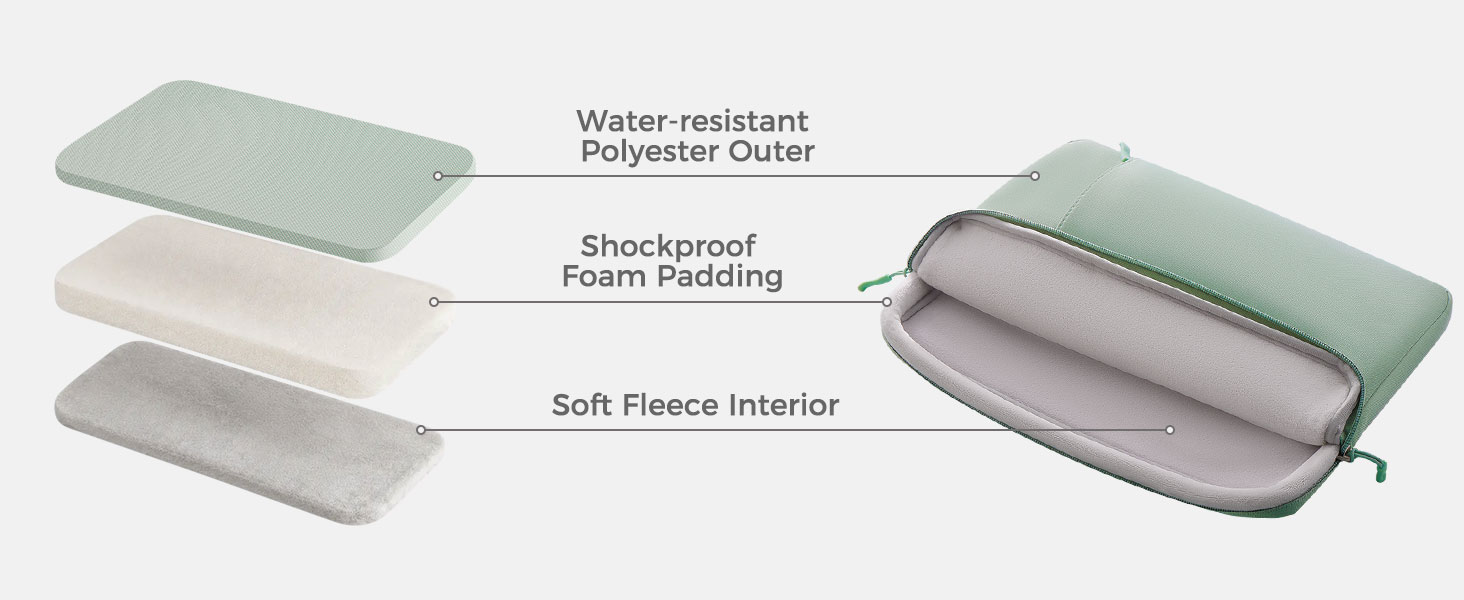 Features a Water-resistant Polyester Outer,Shockproof Foam Padding