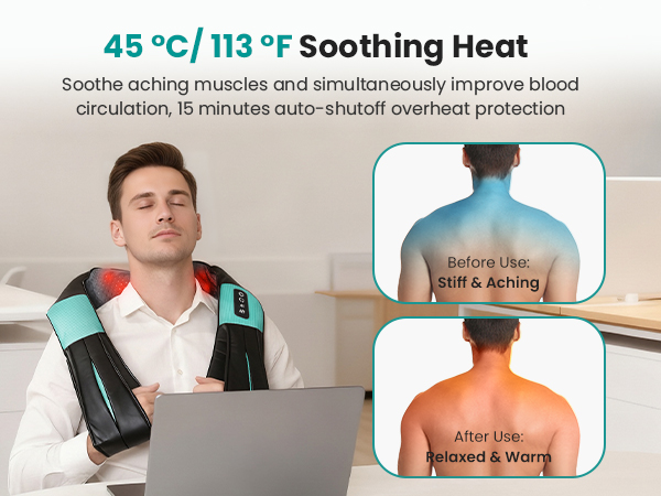 nekteck neck back massager pain relief deep tissue shoulder massage tool christmas birthday gifts