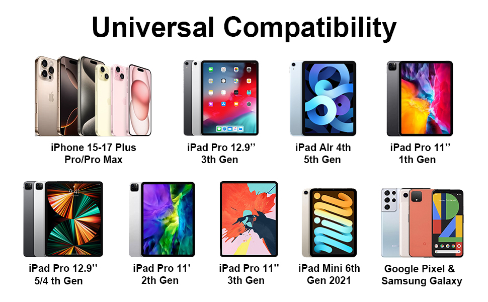 Compatibility iPhone 17 charger