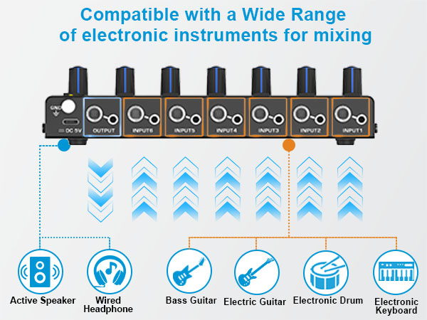 audio mixer