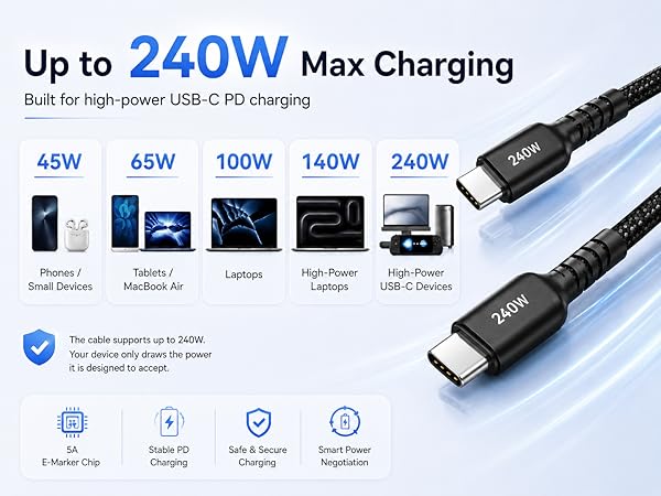 Up to 24OWMax Charging