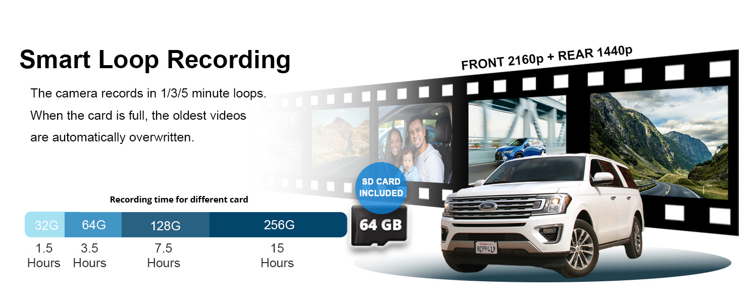 G-Sensor Lock Emergency Footage SD Card