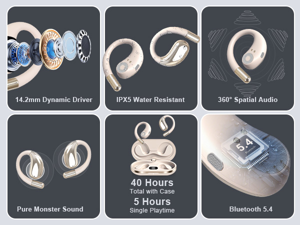 Open ear headphones