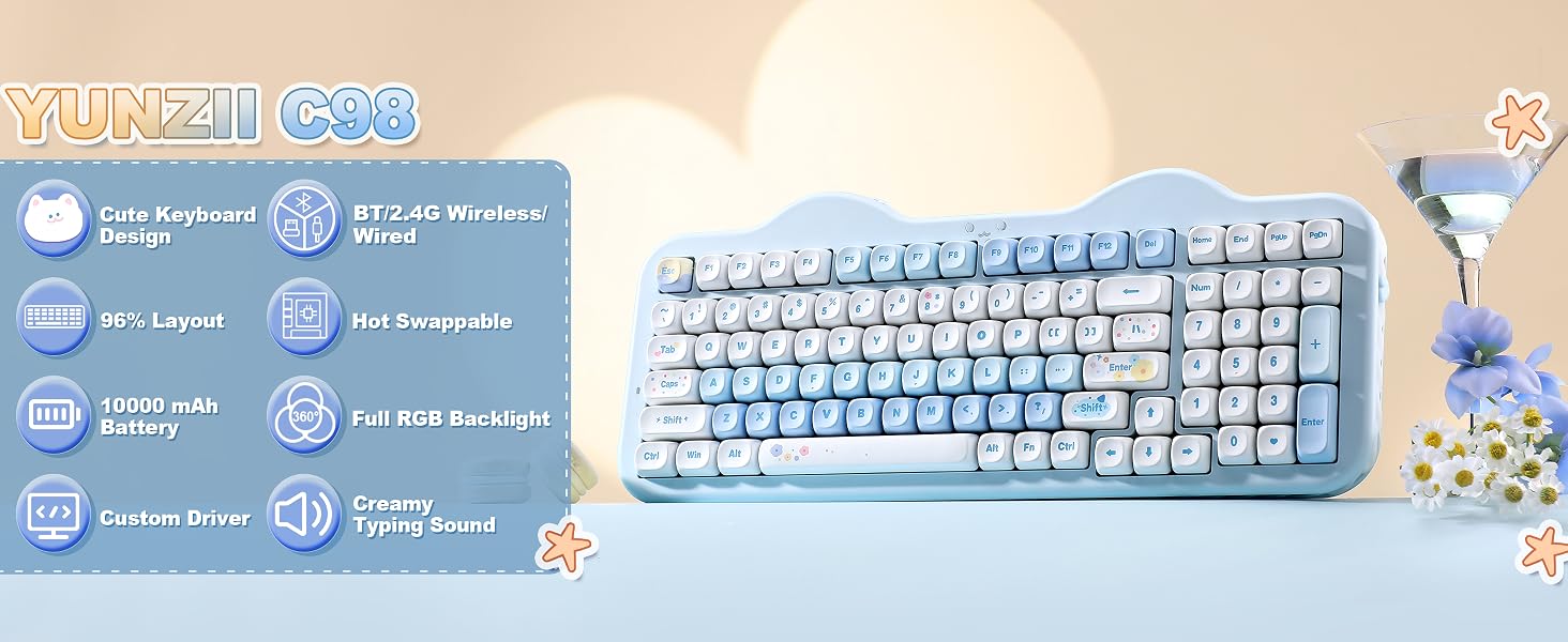 Series of product interface or instruction icons displayed in a horizontal layout with blue and white color scheme.