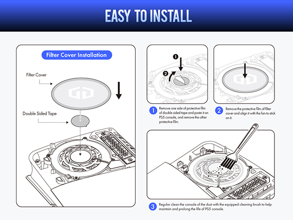 Do PS5s overheat easily?