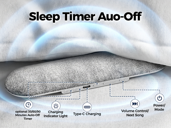 Sleep Timer Auo-Off