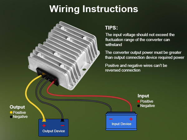 48V Step Down to 12V 20A