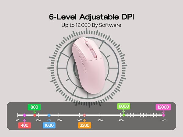 wireless gaming mouse