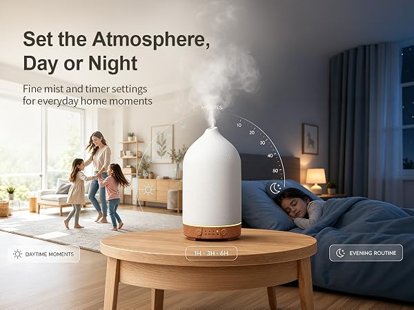 Gooamp 200ML Ceramic Essential Oil Diffuser