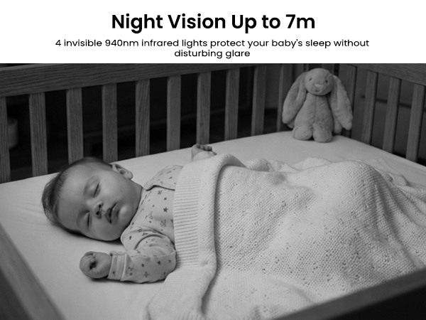Clear Night Vision