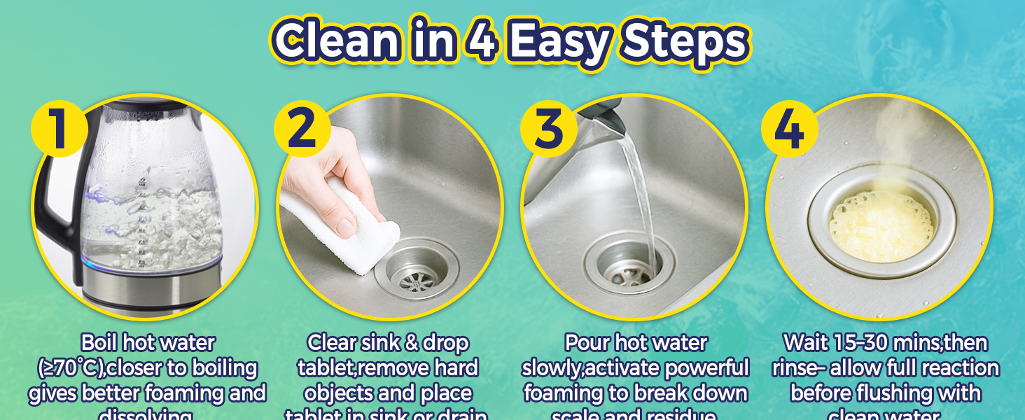 Disposal Cleaner Tablets