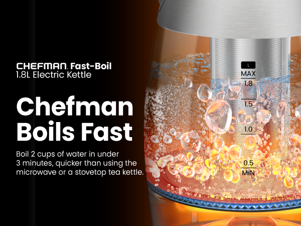 Chefman Boils fast