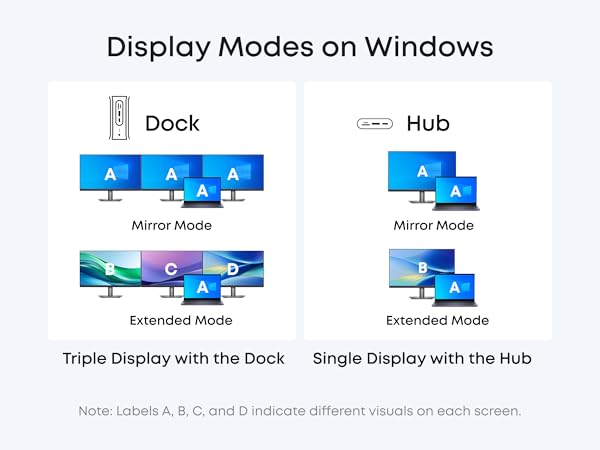 For Windows Users