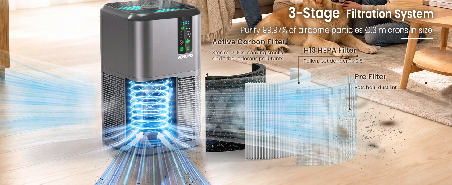 vendfo air purifier