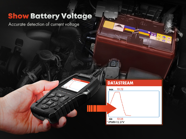 OBD2 Scanner Diagnostic Tool Code Reader