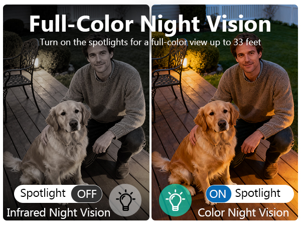 color night vision