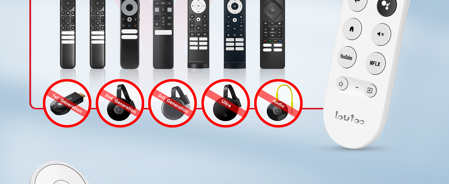 Replacement for Google-Chromecast-Remote