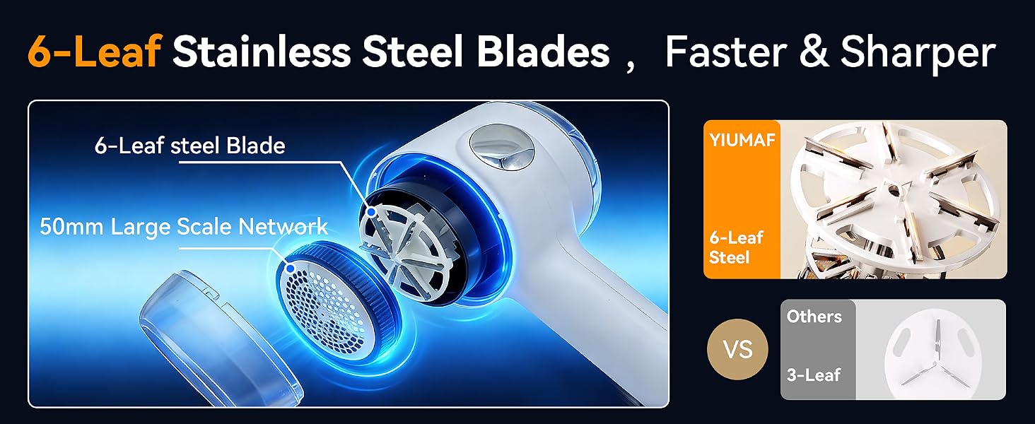 6-Leaf Stainless Steel Blades ,Faster & Sharper