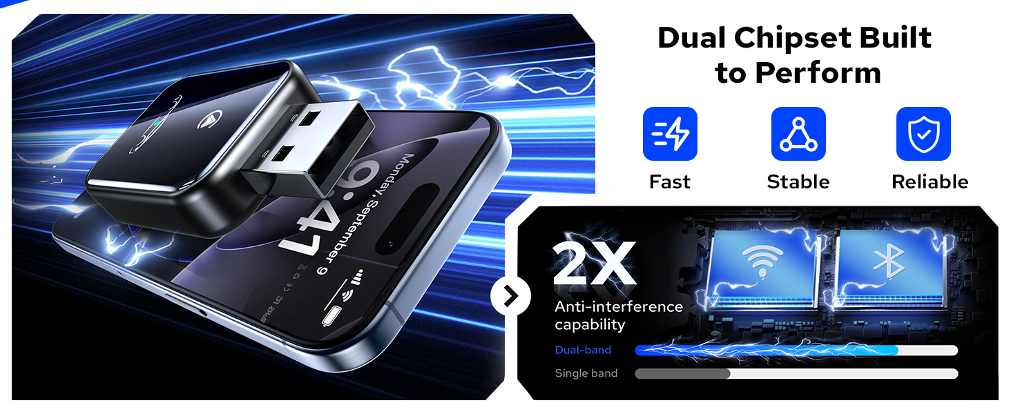 wireless android auto adapter