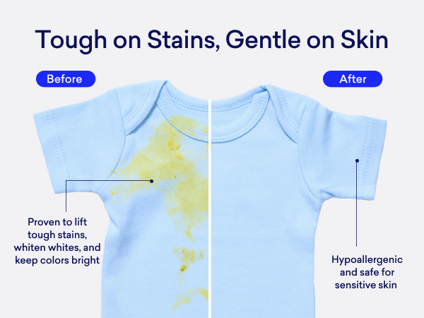 Laundry Detergent Tablets Before/After