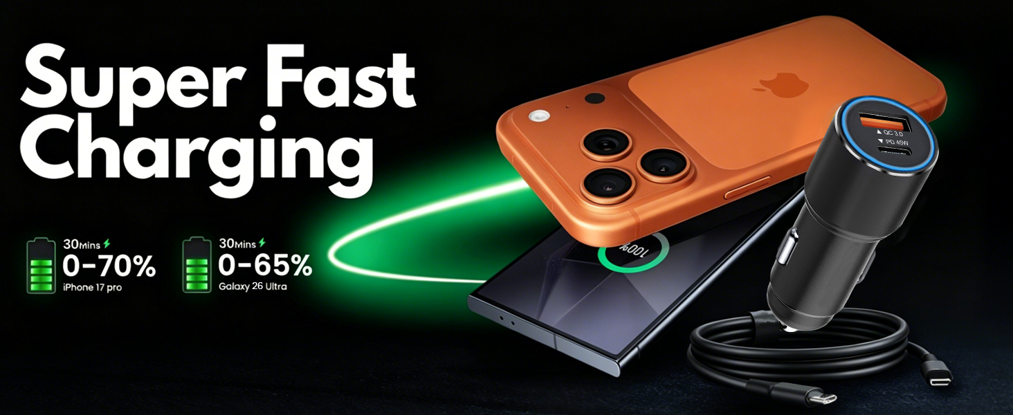 Dual Port Fast Car Charger and Cable