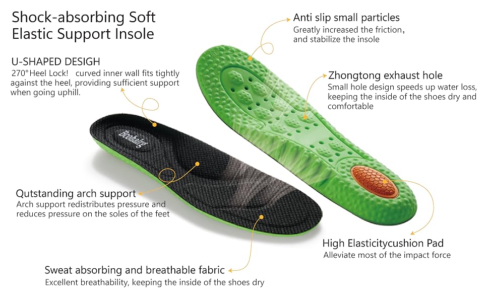 Introduction to the functionality of insoles