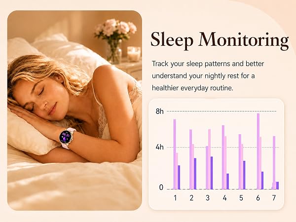 Sleep Monitor
