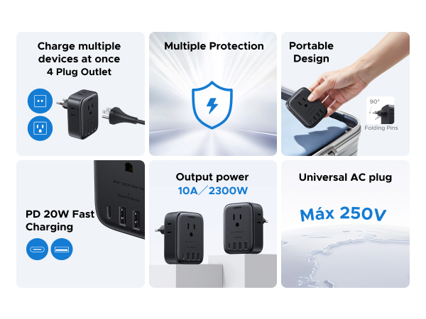 Multiple Protection, Portable Design and PD 20W Fast Charging