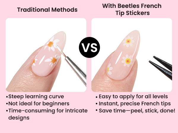 Beetles Nail Art Stickers