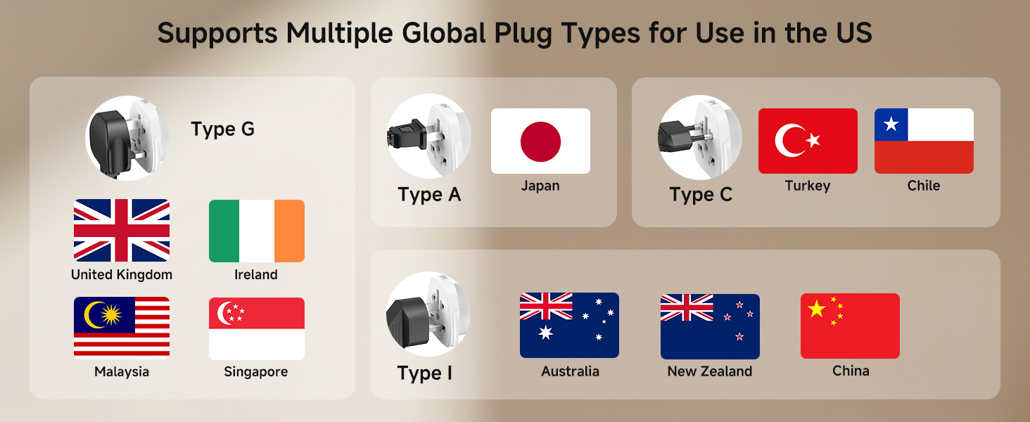compact universal plug adapter with ce rohs certification for global travelers