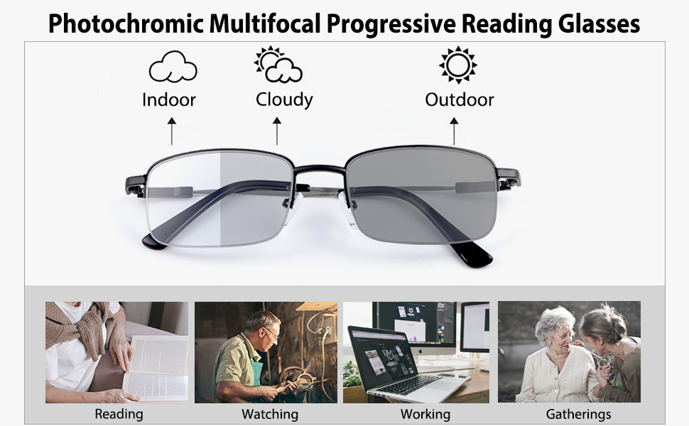 Photochromic Lenses-Lens become darker when light become brighter