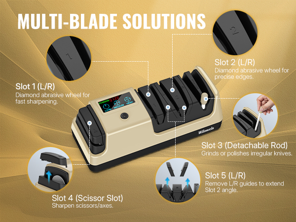 G01KS06 Electric Knife Sharpener