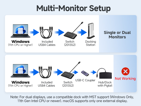 usb c kvm switch 2 computers