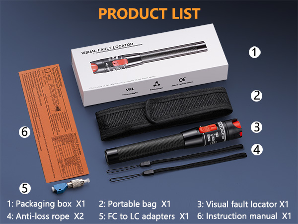 Fiber Installation Tool