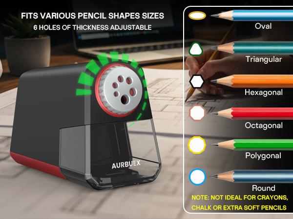 pencil sharpener for classroom