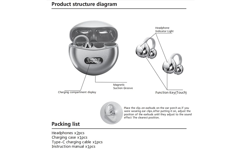 Product Description