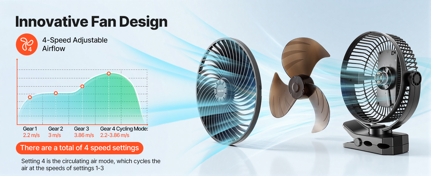 small clip on fan