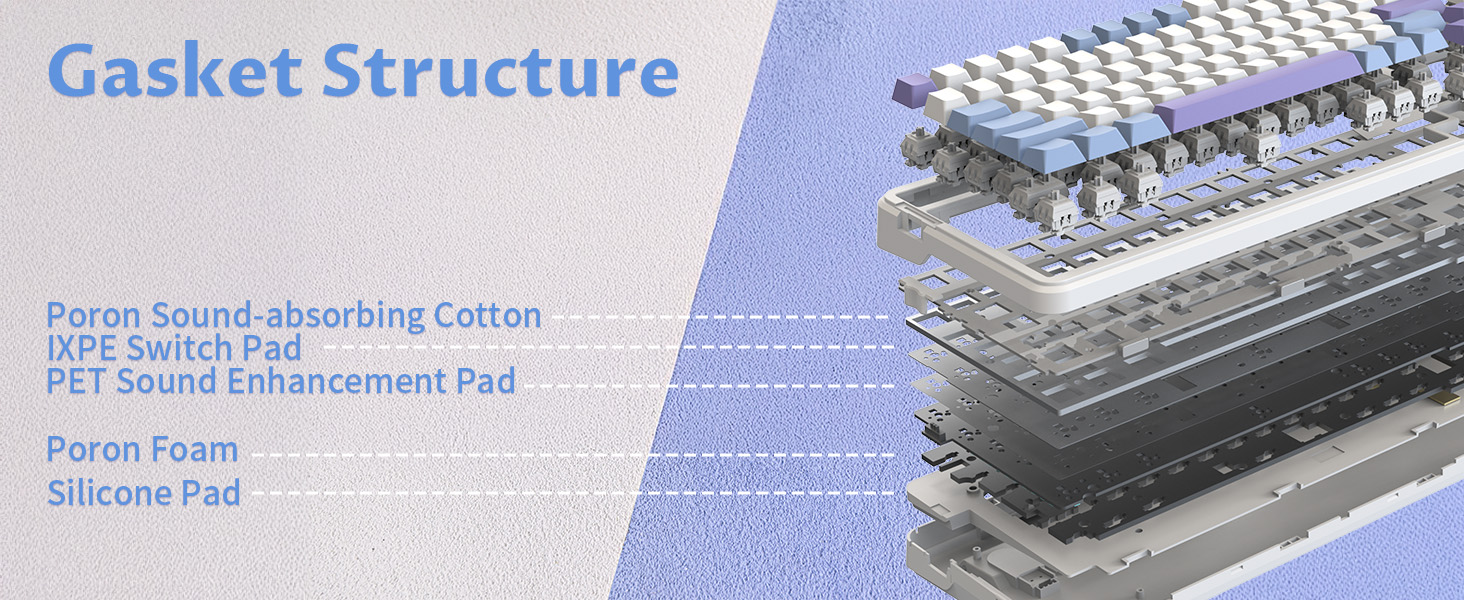 cypher96 gaming keyboard