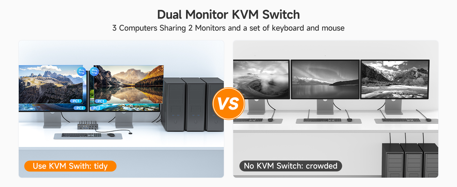 kvm switch dual monitor displayport/hdmi kvm switch hdmi displayport