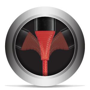AtlasFlex Series