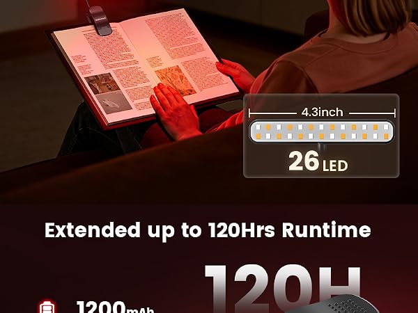 Glocusent 630nm Red Light Reading Light, 26 LEDs Zero Blue Book Light