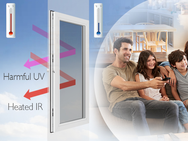 block UV window film