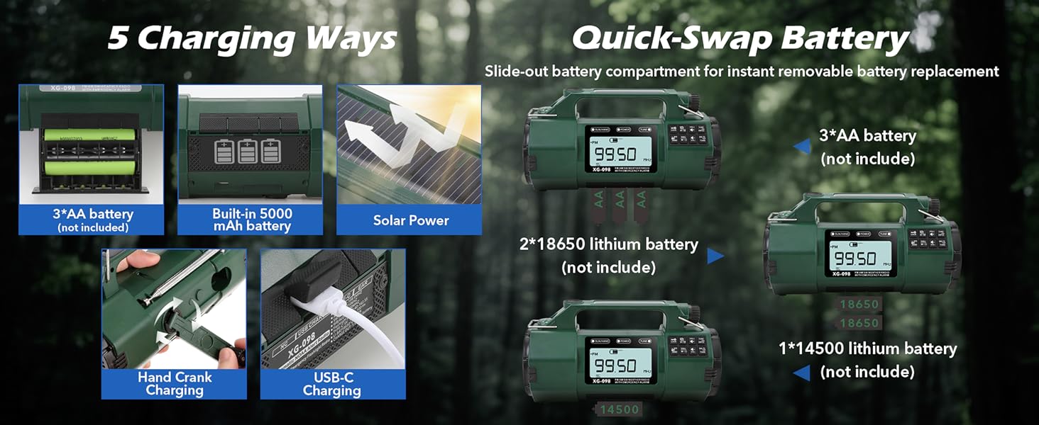 5 Charging Ways