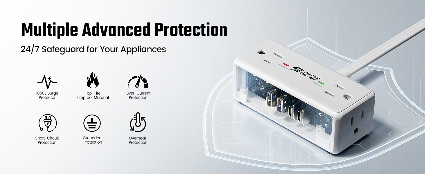 Multiple Advanced Protection
