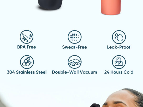 Insulated water bottle details 2