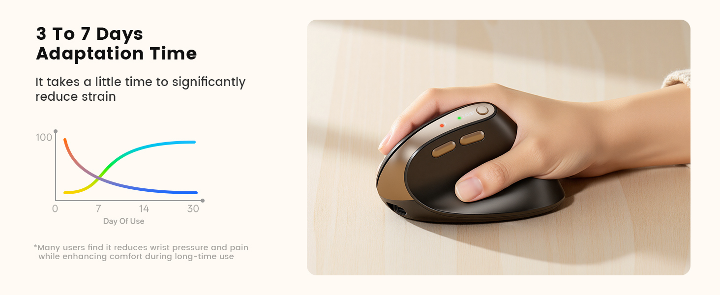 wireless mice